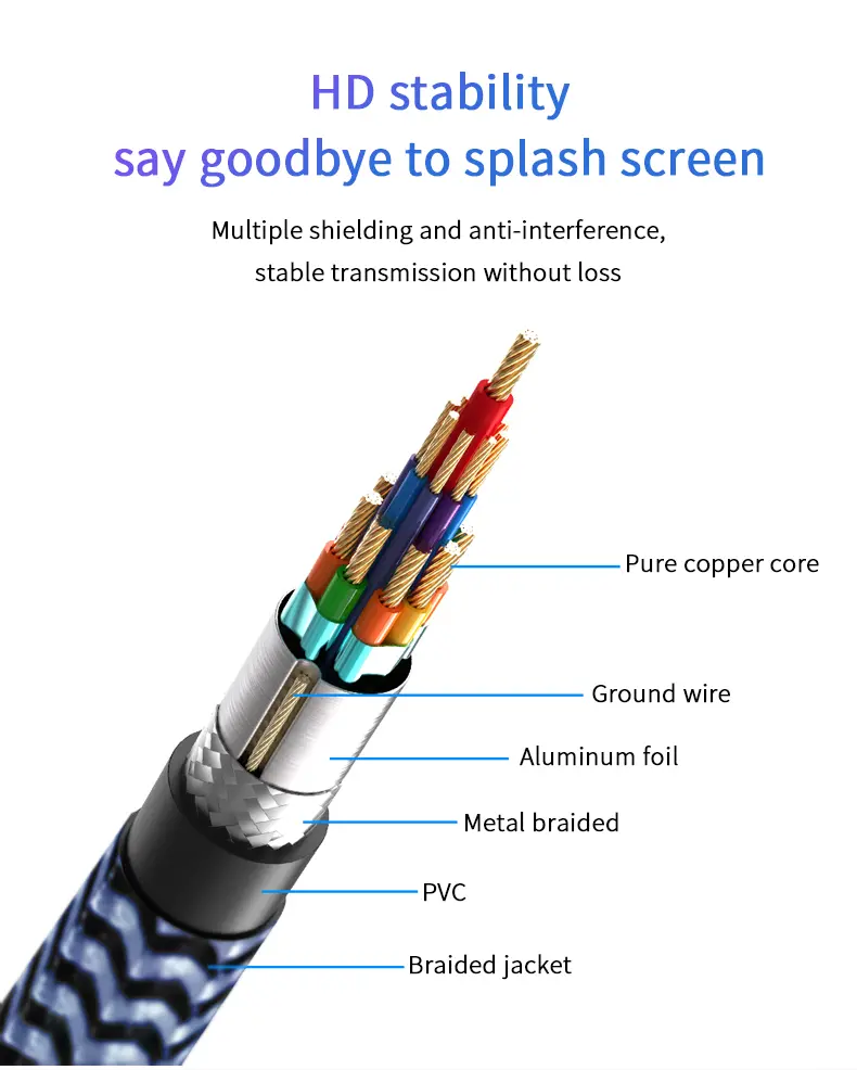 Type-c to hdmi 8k 60hz 4k 120hz (7)