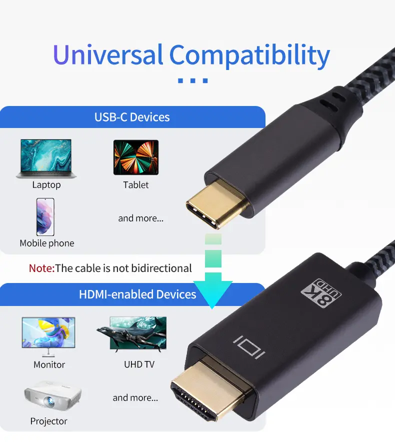 Type-c to hdmi 8k 60hz 4k 120hz (8)