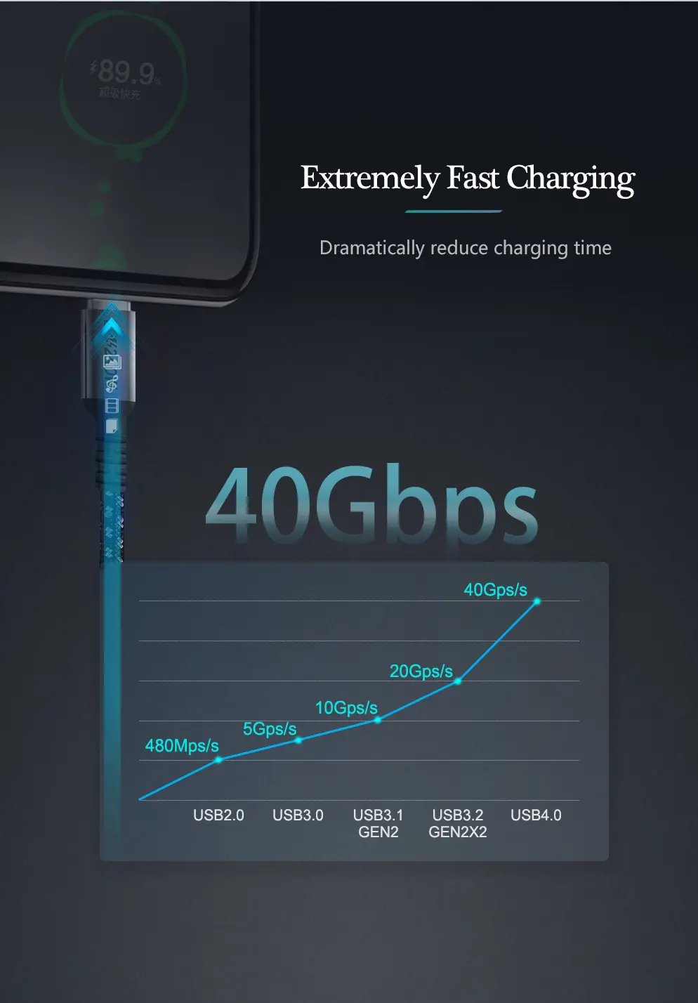 USB4 cable PD 240w 8k 40gbps data transfer (13)