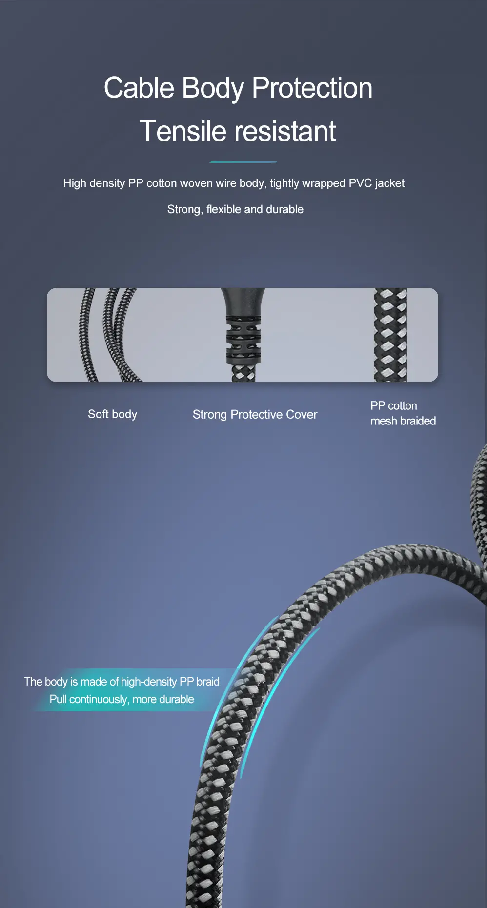 USB4 Type C Cable 5K  (4)