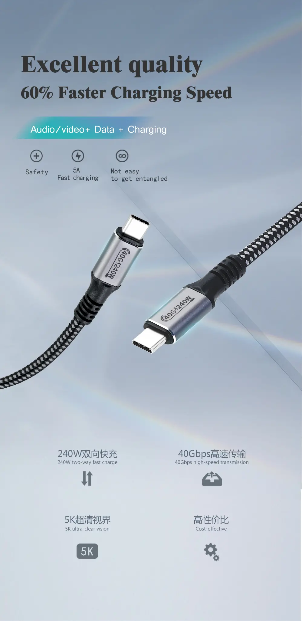 USB4 Type C Cable 5K  (9)