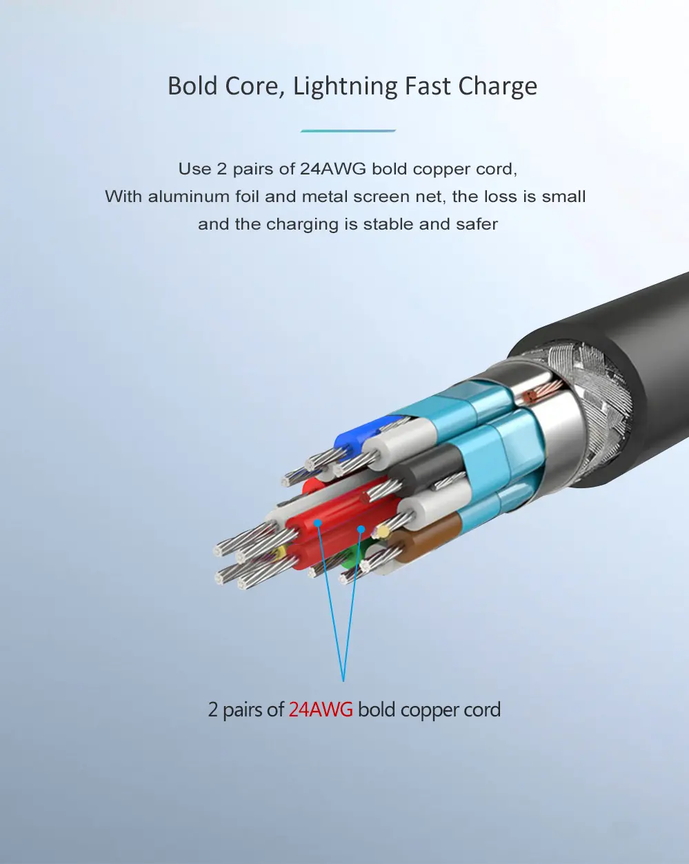 USB4 Type C Cable 5K  (11)