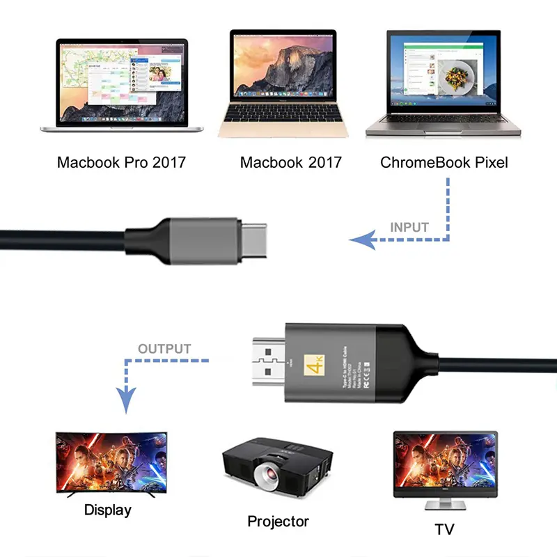 1.8M 4K USB 3.1 Type-C (2)