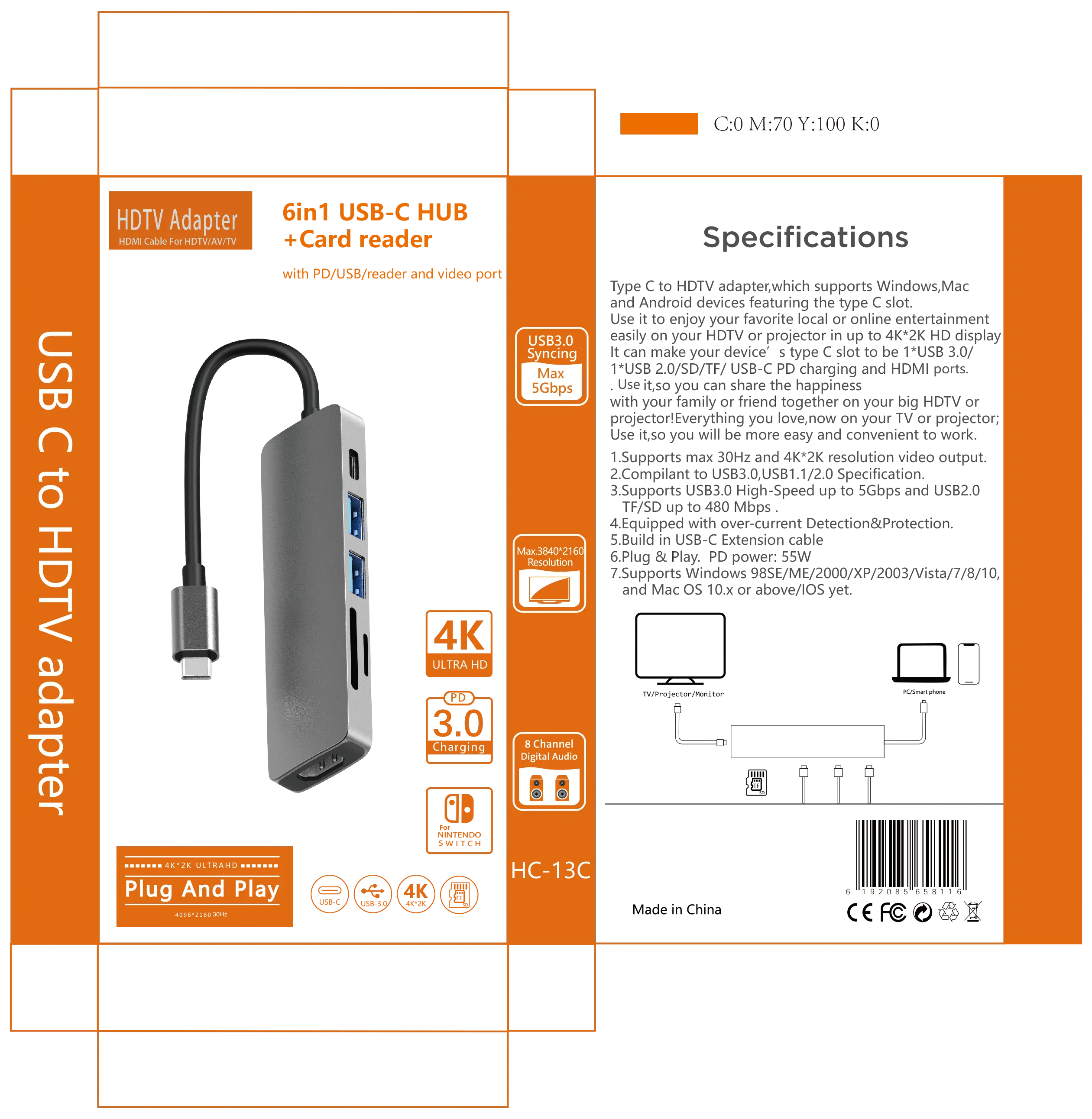 USB C HUB