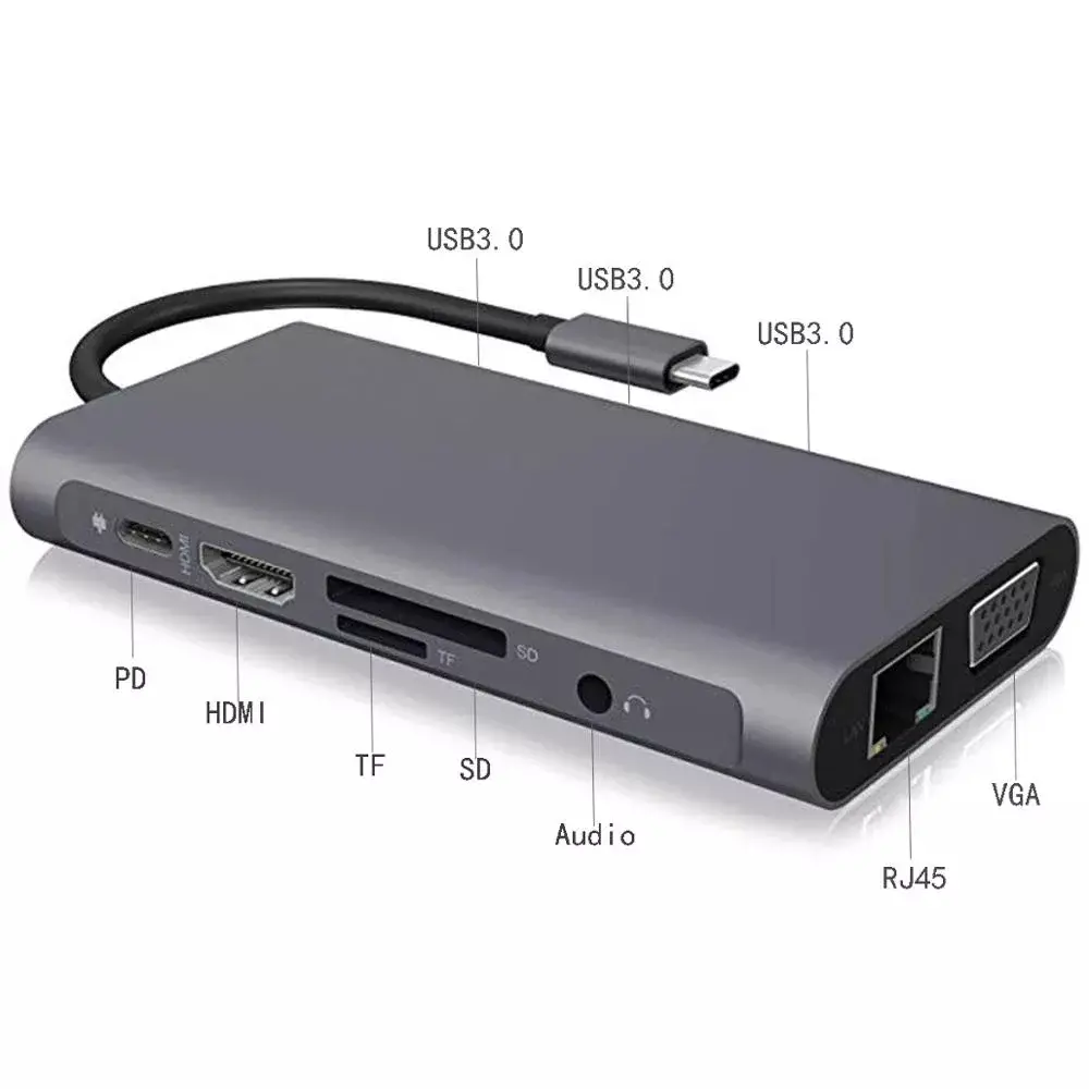 10 ports USB C Hub (3)