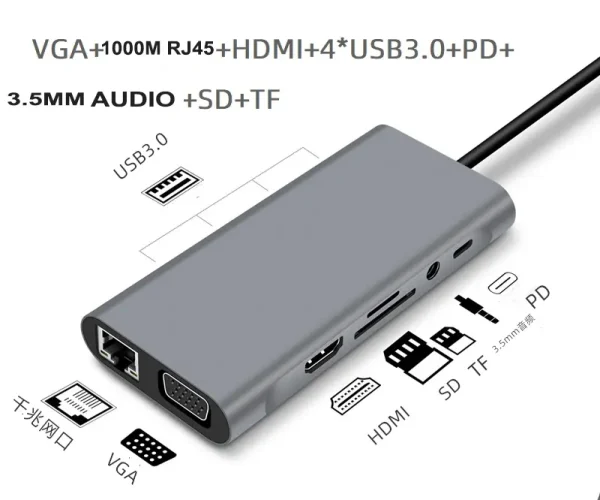 11 ports Usb C Hub (10)