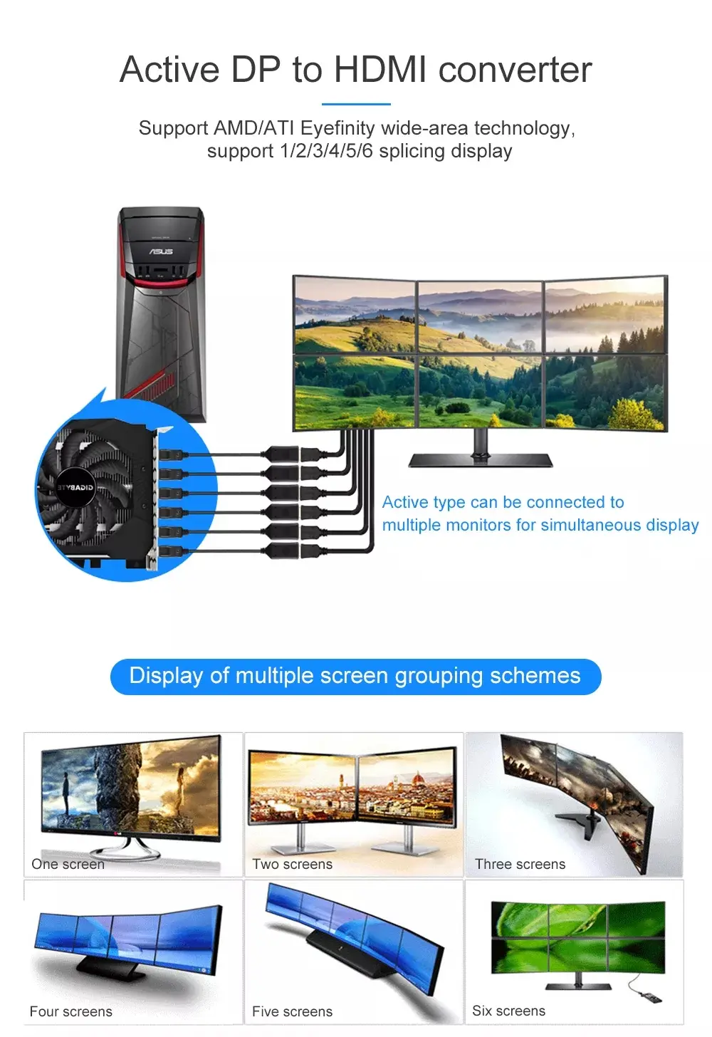 Displayport to HDMI Active Adapter (9)