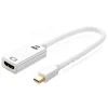 mini dp to hdmi 4k (9)