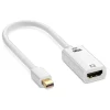 mini dp to hdmi 4k (1)