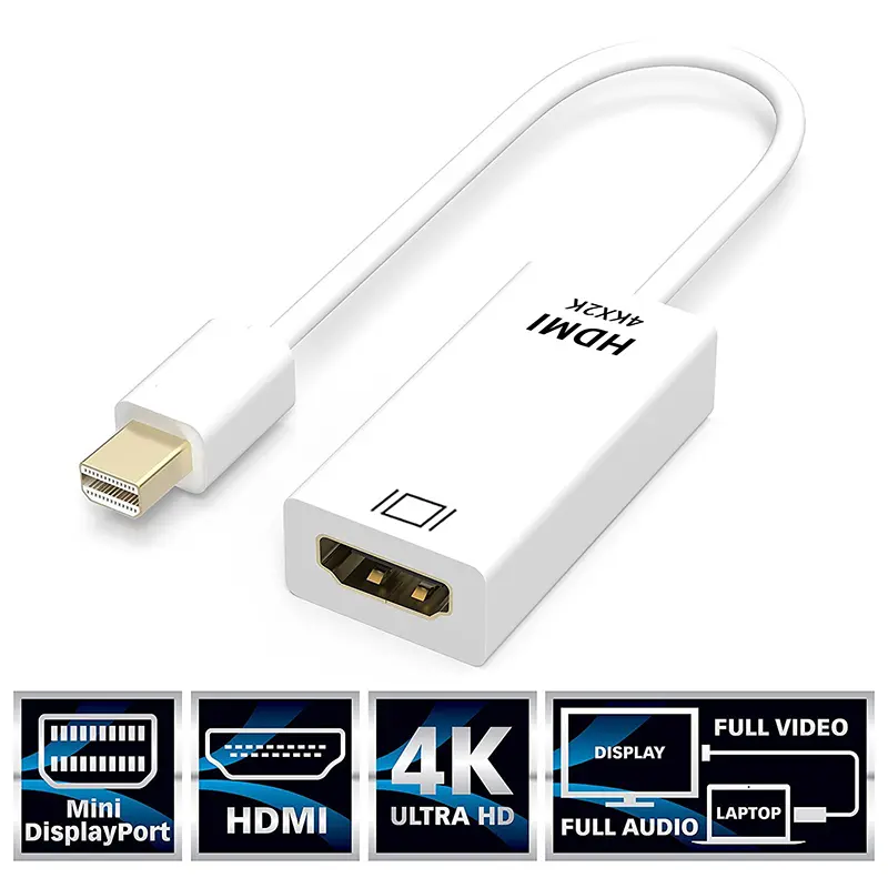 mini dp to hdmi 4k (5)