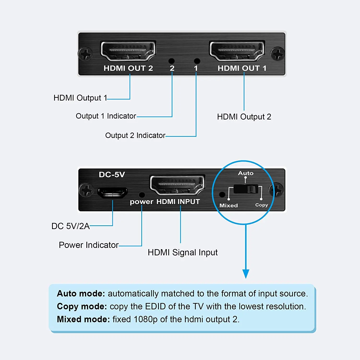 4K HDMI Splitter 60hz (2)