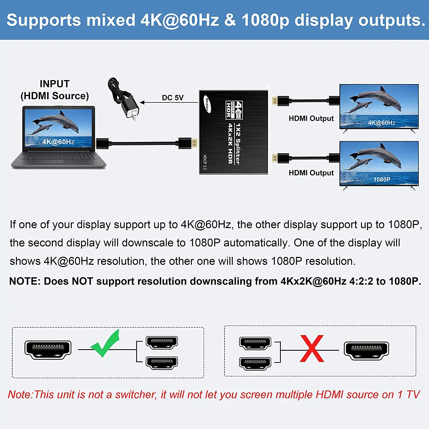 4K HDMI Splitter 60hz (6)