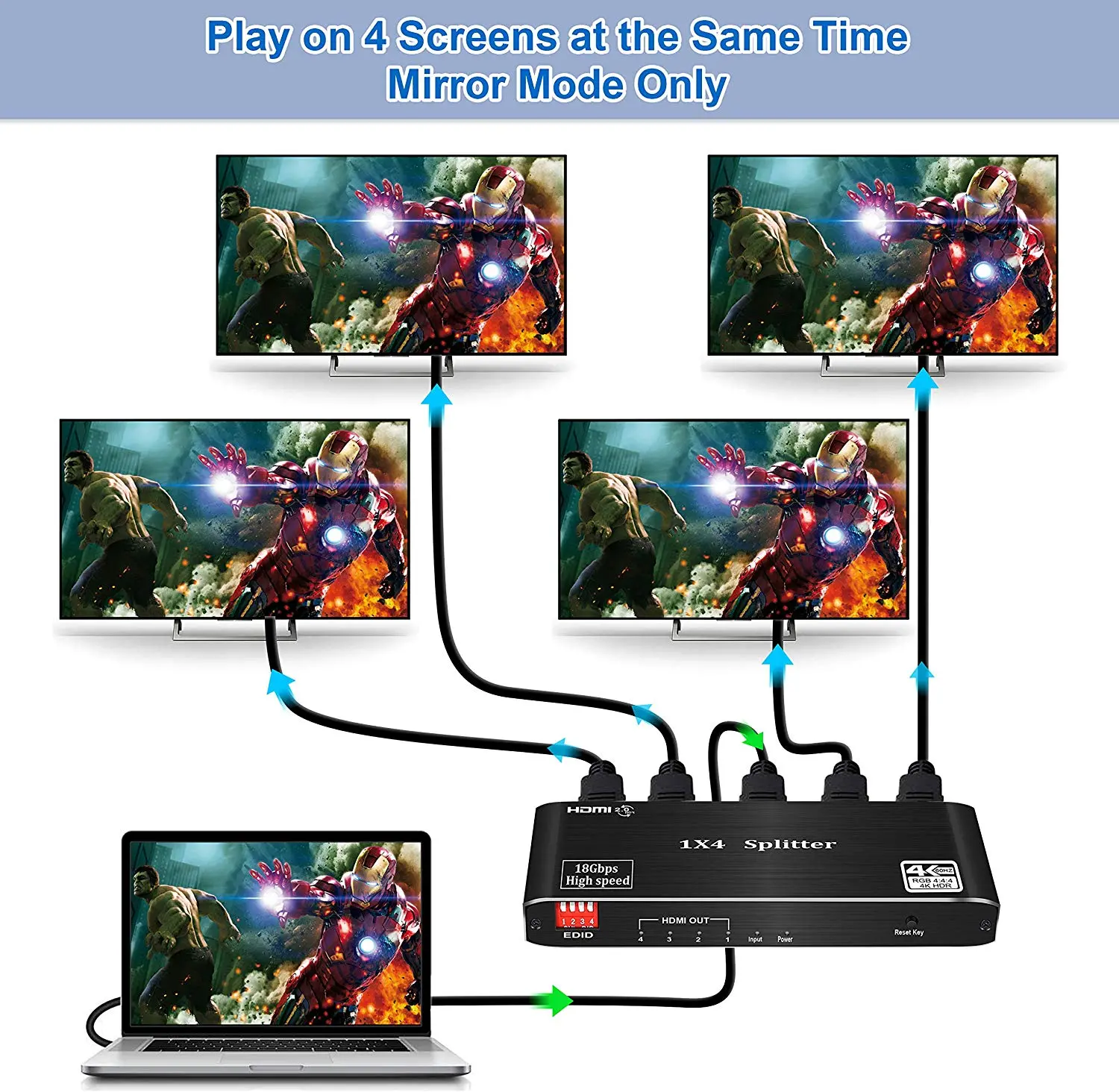 3D 4K HDMI Splitter(2)