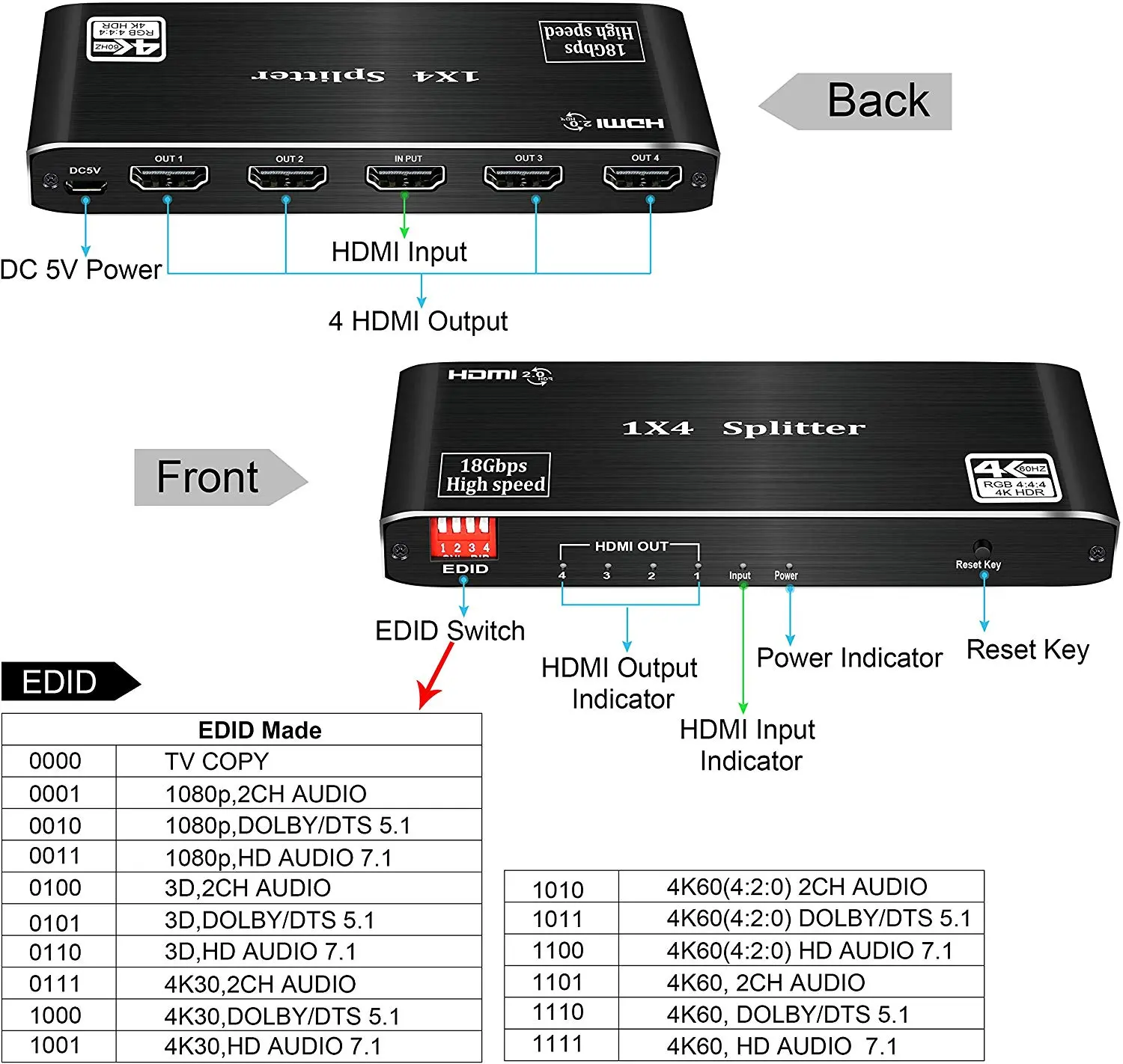 3D 4K HDMI Splitter (6)