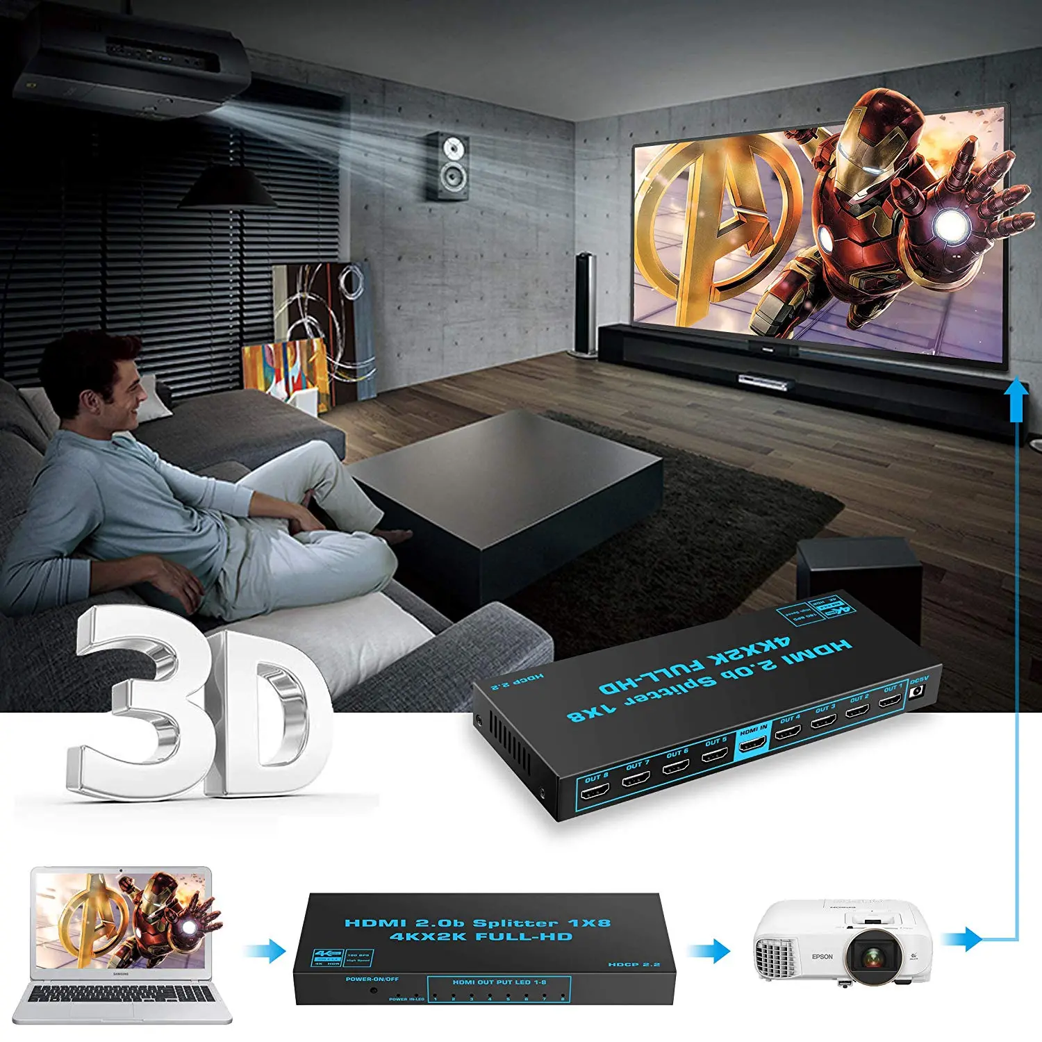 4K HDMI2.0b Splitter (6)