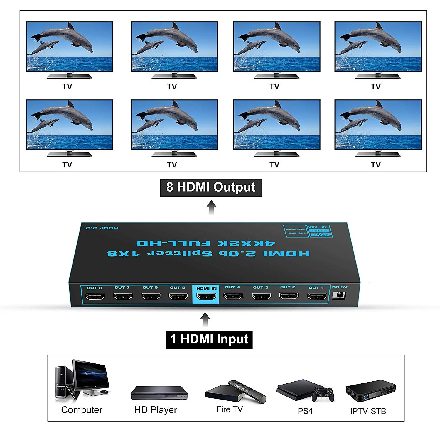 4K HDMI2.0b Splitter (7)
