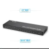 HDMI Splitter 1x16 HDMI 1.4V (3)