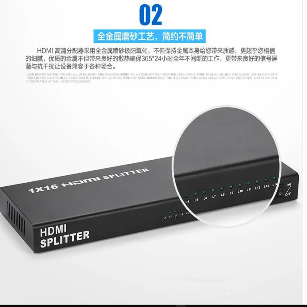 HDMI Splitter 1x16 HDMI 1.4V (5)