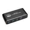 HDMI KVM switch (1)