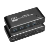 HDMI KVM switch (2)