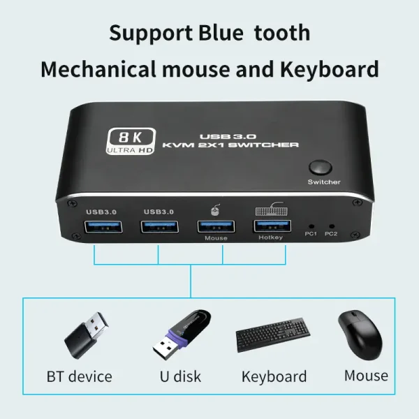 HDMI KVM switch (3)