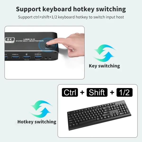 HDMI KVM switch (4)