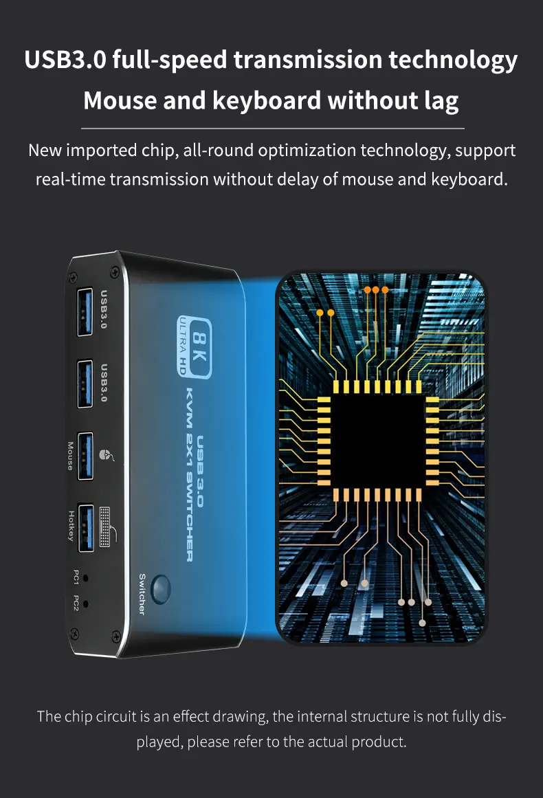 HDMI KVM switch (13)
