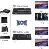 4K HDMI Matrix 60HZ (3)