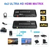 4K HDMI Matrix 60HZ (11)