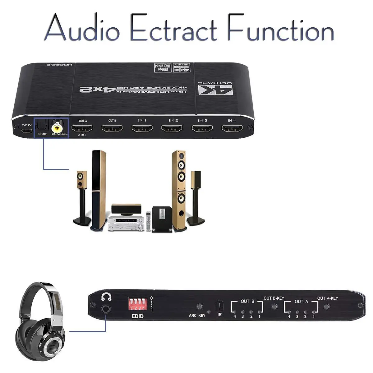4K HDMI Matrix 60HZ (4)