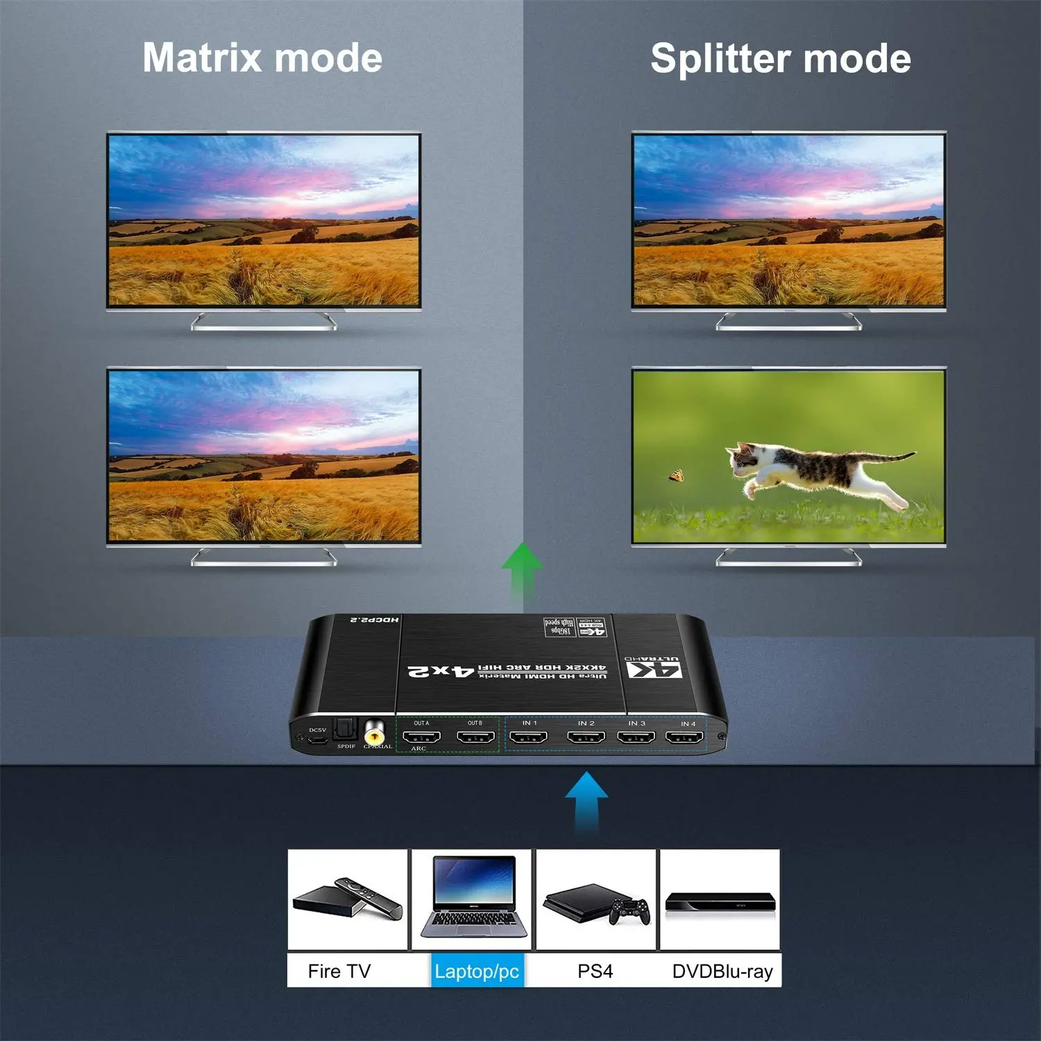 4K HDMI Matrix 60HZ (9)