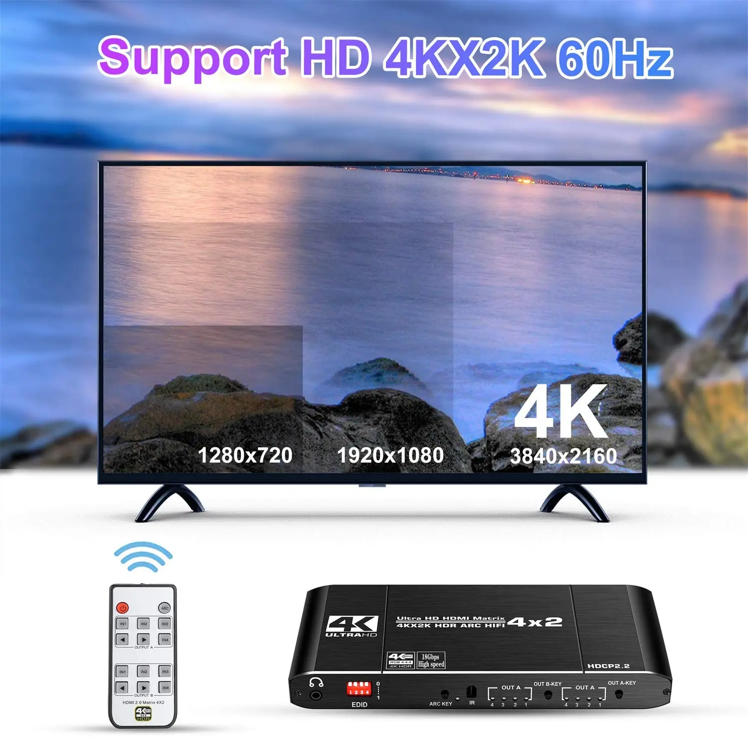 4K HDMI Matrix 60HZ (12)