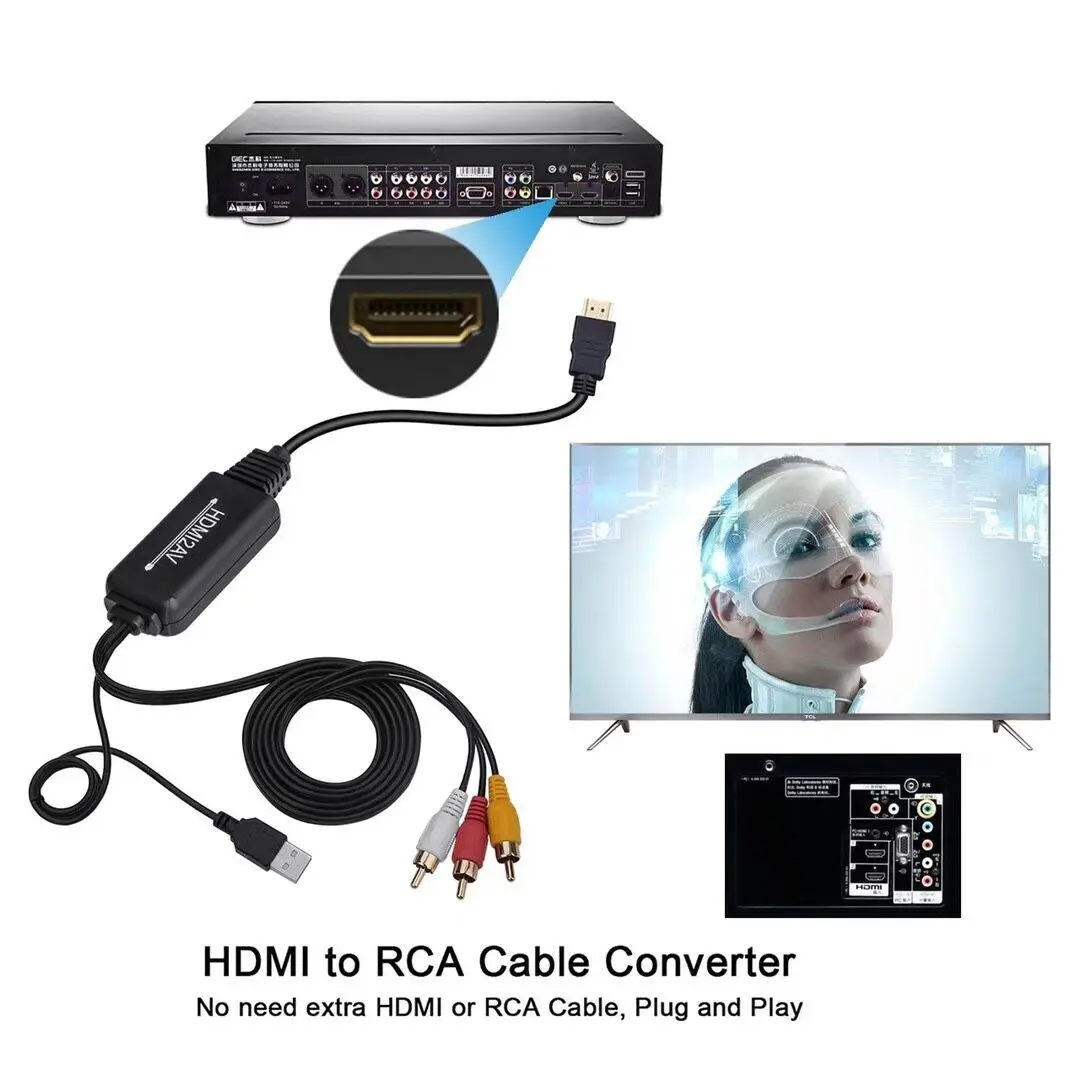 HDMI to AV cable 2m (4)