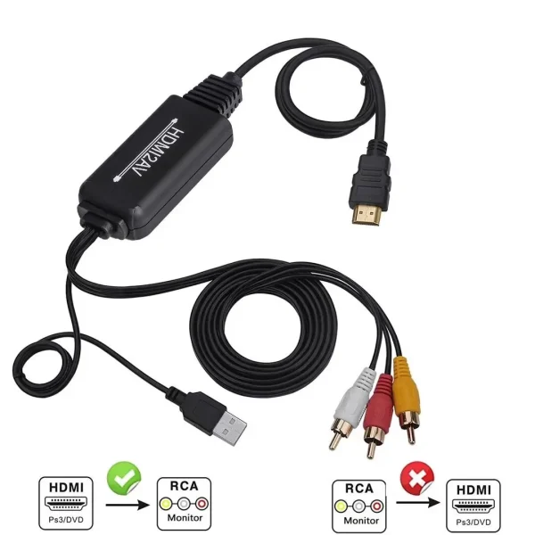 HDMI to AV cable 2m (1)