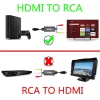 HDMI to AV cable 2m (3)