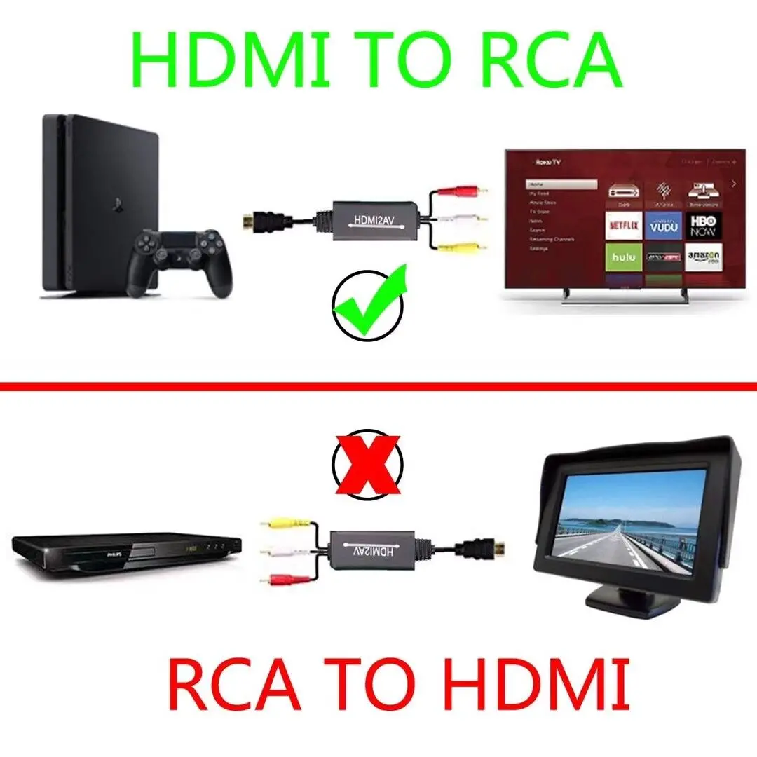 HDMI to AV cable 2m (3)