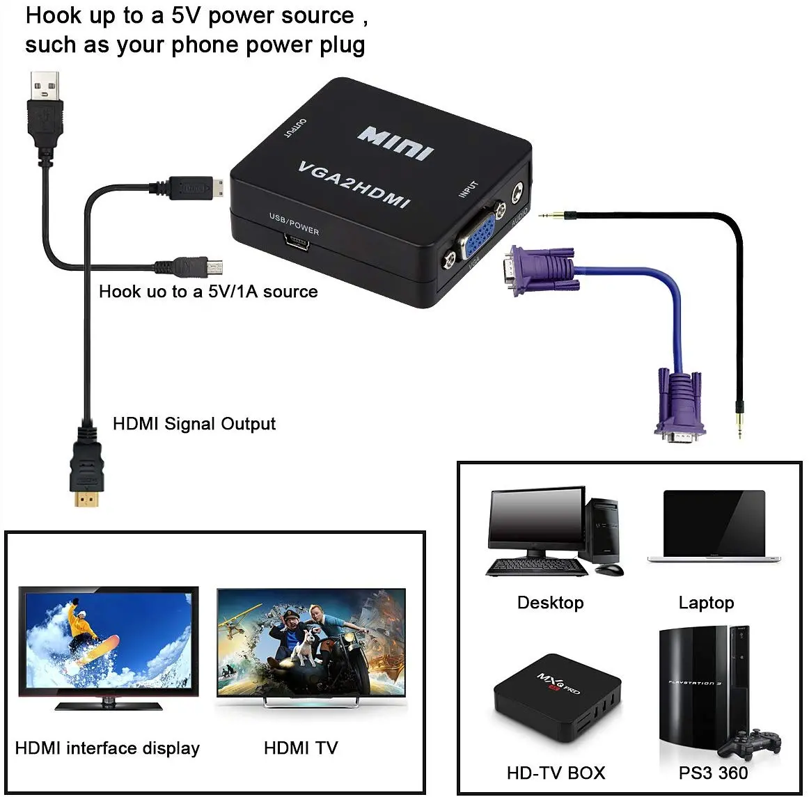 MINI VGA2HDMI 1080P 3