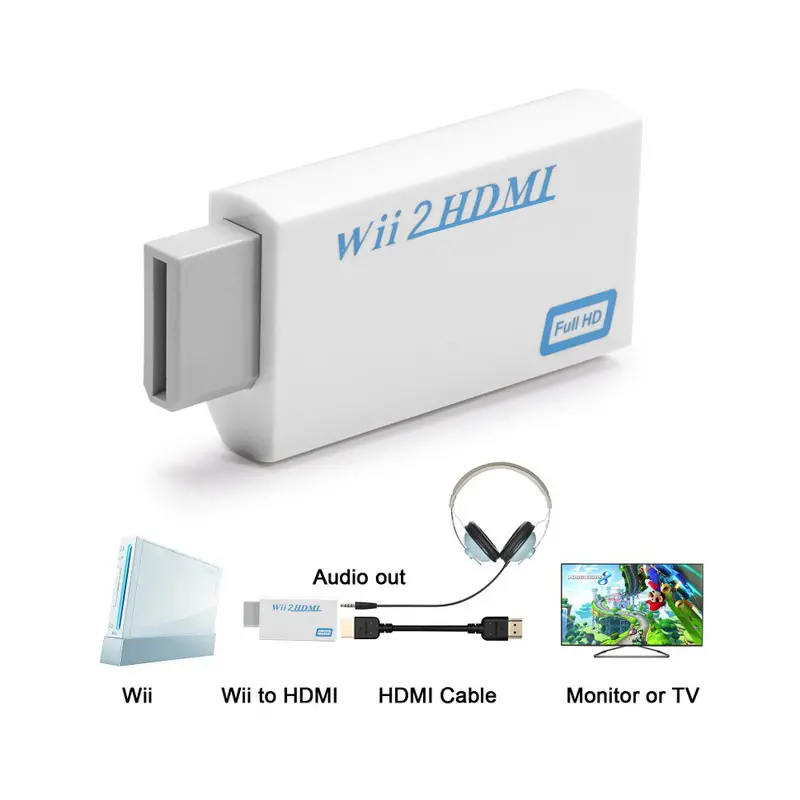 Wii to HDMI Converter  (7)