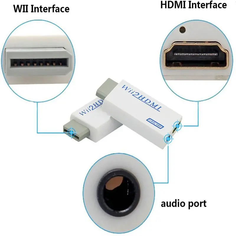 Wii to HDMI Converter  (3)