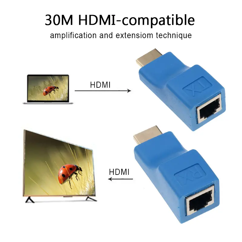 Mini 4K 1080P HDMI Extender(4)