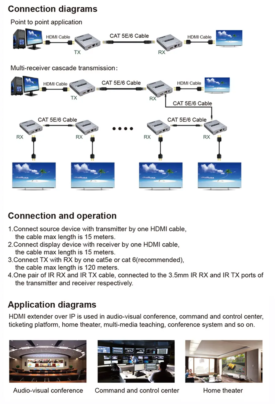 4K 120M HDMI Extender (12)