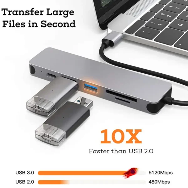 5 in 1 USB Type C Hub