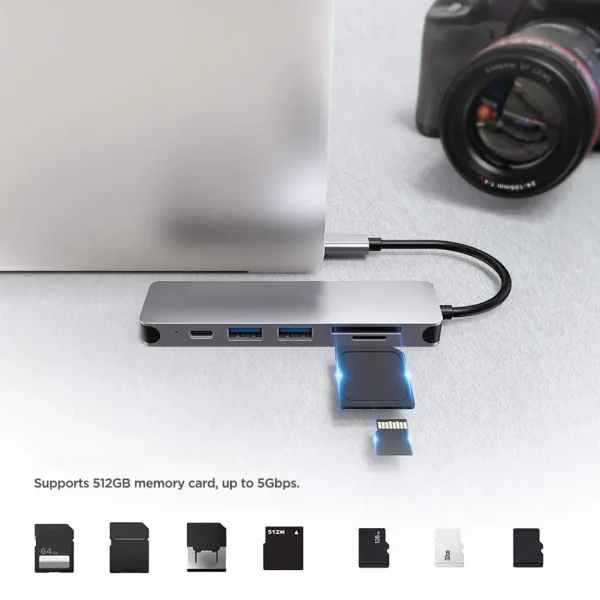 5 in 1 USB Type C Hub