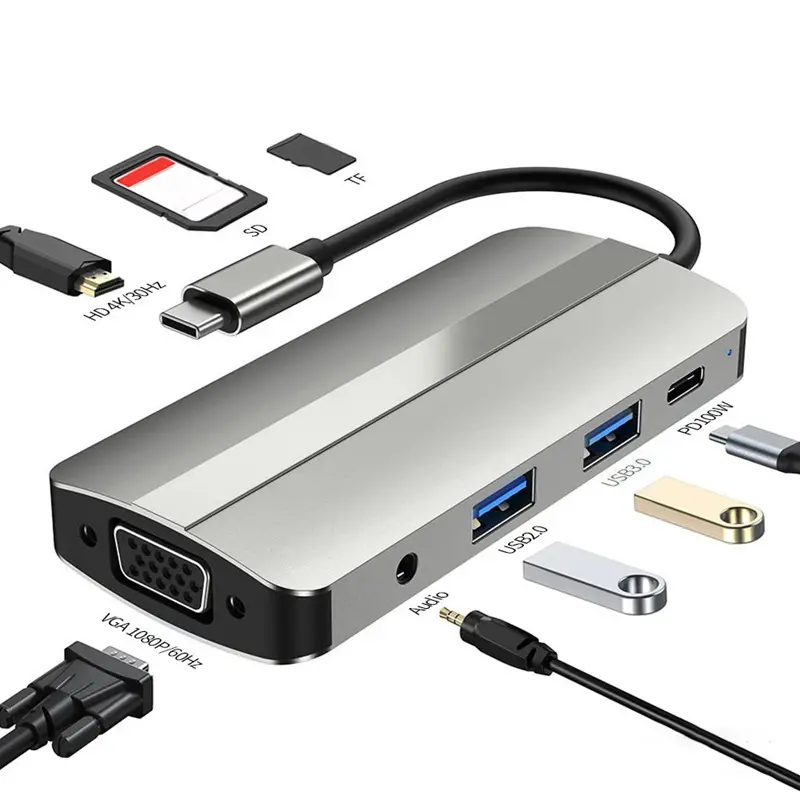 8-in-1 USB C Hub 3