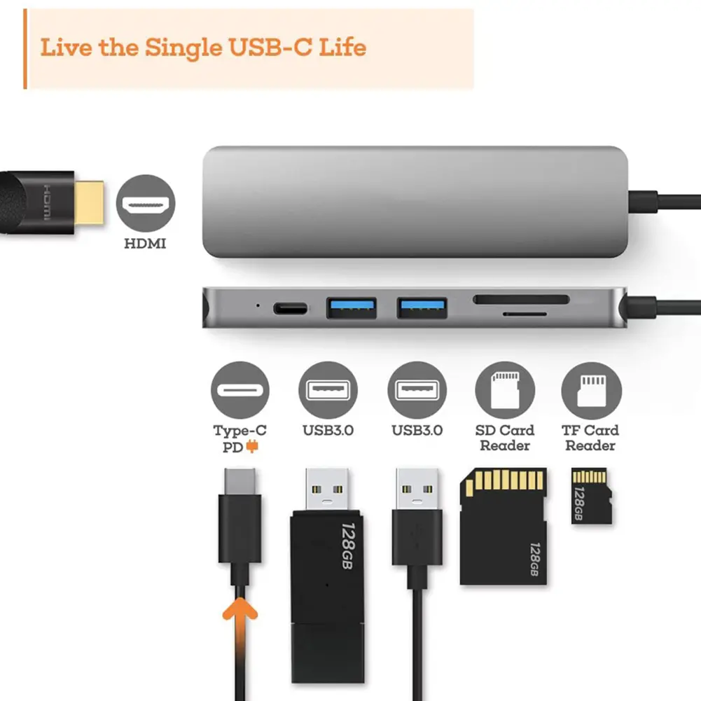 5 in 1 USB Type C Hub 4
