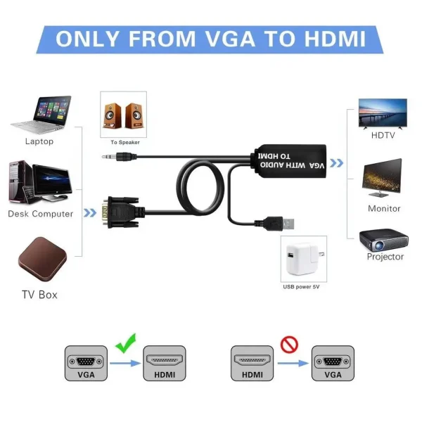 VGA to HDMI Cable Converter 3